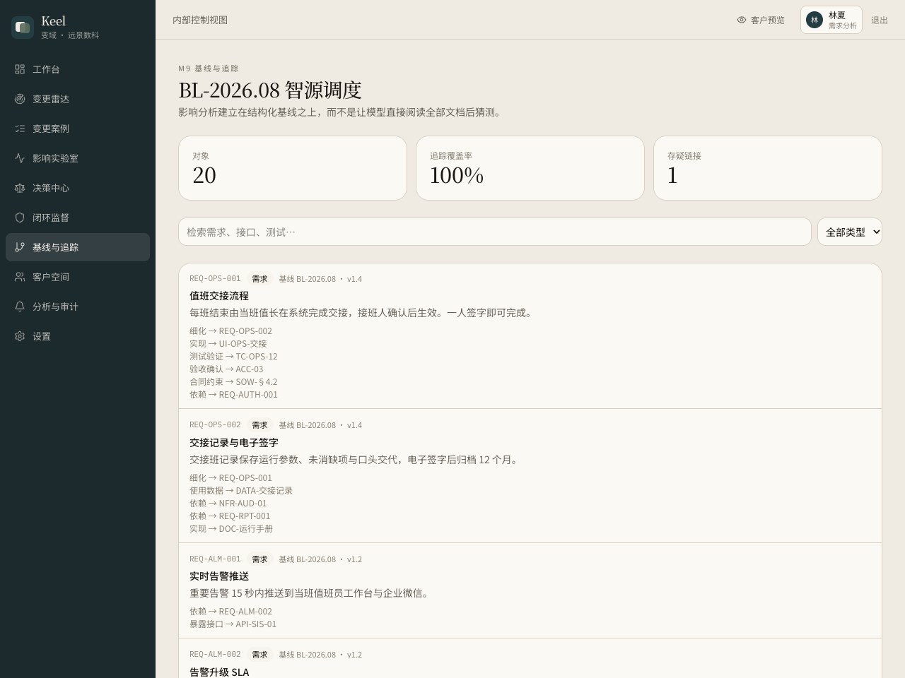 基线与追踪中心