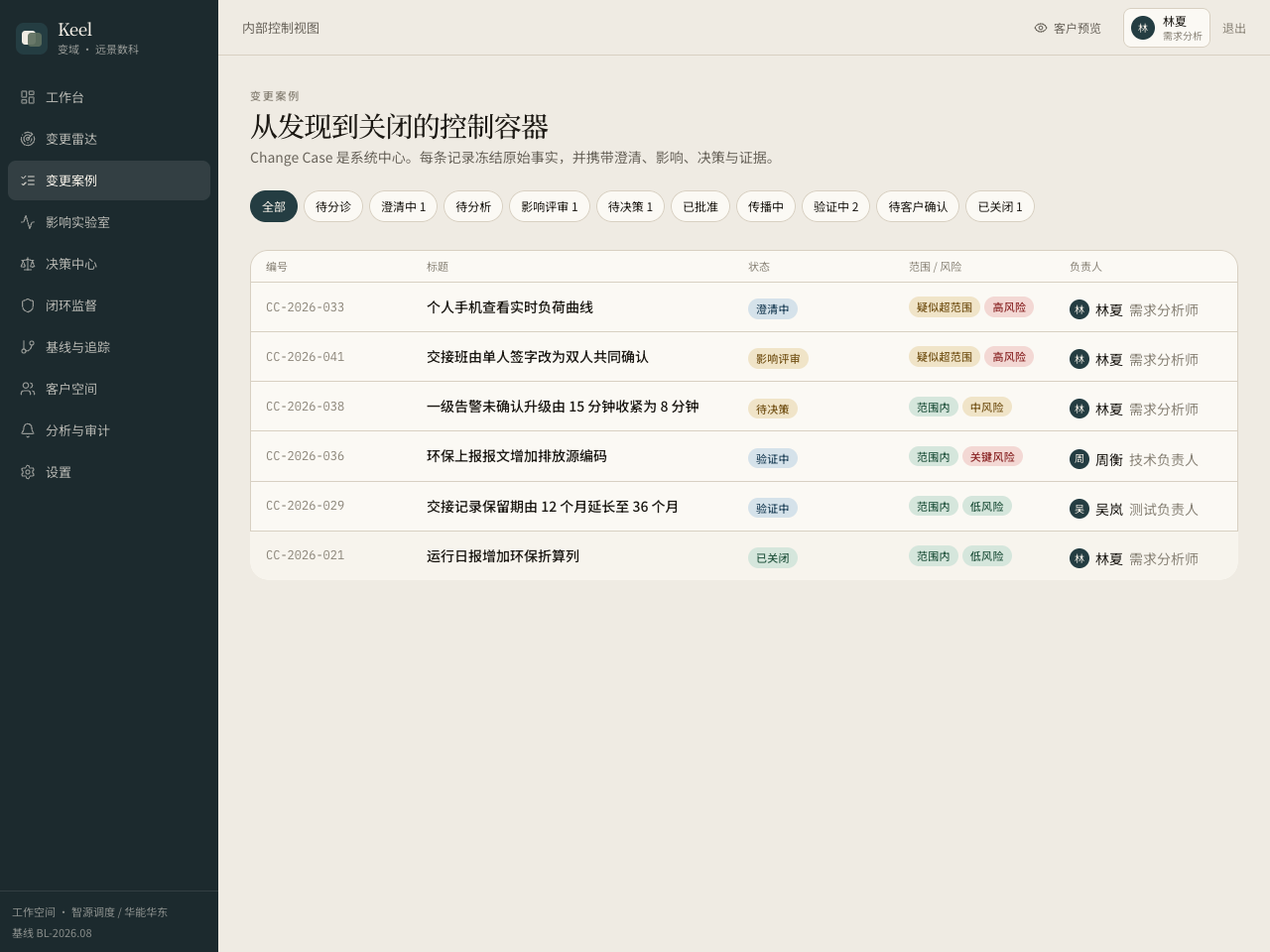 变更案例列表