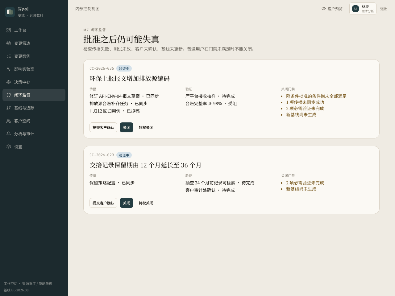 闭环监督:传播、验证与关闭门禁