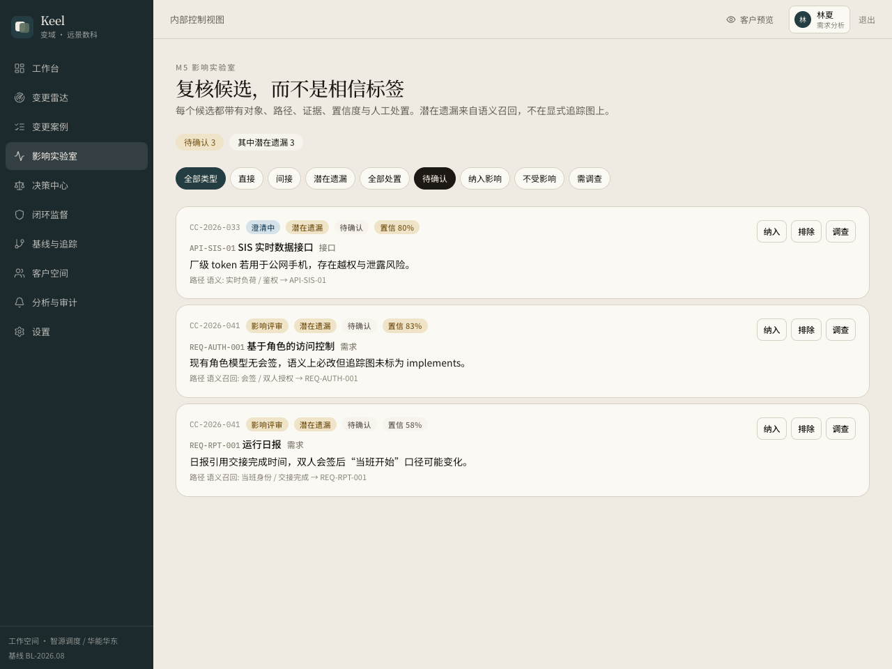 影响实验室:待确认候选